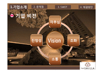 [마케팅] 신라호텔의 SWOT, 4P 분석을 통한 문제점 해결방안 제안-5