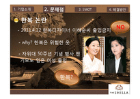 [마케팅] 신라호텔의 SWOT, 4P 분석을 통한 문제점 해결방안 제안-7