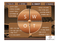 [마케팅] 신라호텔의 SWOT, 4P 분석을 통한 문제점 해결방안 제안-9