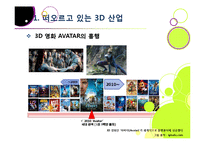 [MIS] 3DTV의 현황 및 전망과 해결 과제-4