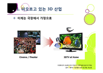 [MIS] 3DTV의 현황 및 전망과 해결 과제-5