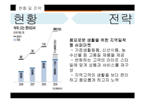 [유통환경론] SSM 기업사례와 문제점 및 개선방안-11