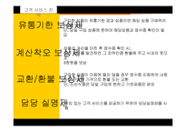 [유통환경론] SSM 기업사례와 문제점 및 개선방안-12
