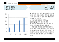 [유통환경론] SSM 기업사례와 문제점 및 개선방안-14