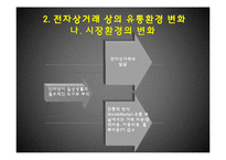 [E-비즈니스] 백화점 업계 사이버쇼핑몰 진출 사례 분석-롯데닷컴 중심으로-5