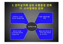[E-비즈니스] 백화점 업계 사이버쇼핑몰 진출 사례 분석-롯데닷컴 중심으로-6