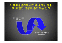[E-비즈니스] 백화점 업계 사이버쇼핑몰 진출 사례 분석-롯데닷컴 중심으로-8