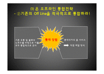 [E-비즈니스] 백화점 업계 사이버쇼핑몰 진출 사례 분석-롯데닷컴 중심으로-11
