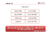 [회계원리](주)하나투어 기업분석 및 재무제표 분석(~2010)-4