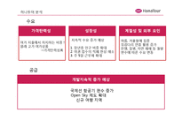 [회계원리](주)하나투어 기업분석 및 재무제표 분석(~2010)-7