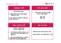 [회계원리](주)하나투어 기업분석 및 재무제표 분석(~2010)-8