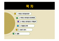 [부동산경영론] 부동산 관리업의 차별화 전략 및 SWOT분석-2
