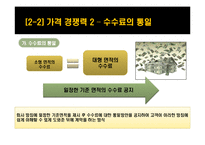 [부동산경영론] 부동산 관리업의 차별화 전략 및 SWOT분석-18