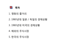 [경제학] 영상경제사-영화`월스트리스`속 1980 독일, 일본, 미국의 경제상황-2
