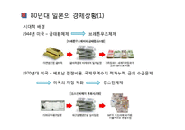 [경제학] 영상경제사-영화`월스트리스`속 1980 독일, 일본, 미국의 경제상황-7