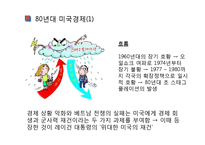 [경제학] 영상경제사-영화`월스트리스`속 1980 독일, 일본, 미국의 경제상황-14