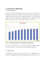 [E-비즈니스] 백화점 업계 사이버쇼핑몰 진출 사례 분석-롯데닷컴 중심으로-4