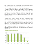 [E-비즈니스] 백화점 업계 사이버쇼핑몰 진출 사례 분석-롯데닷컴 중심으로-5