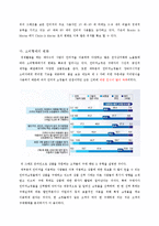 [E-비즈니스] 백화점 업계 사이버쇼핑몰 진출 사례 분석-롯데닷컴 중심으로-6