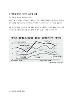 [E-비즈니스] 백화점 업계 사이버쇼핑몰 진출 사례 분석-롯데닷컴 중심으로-7