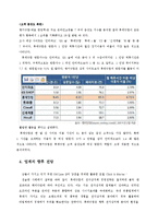 [E-비즈니스] 백화점 업계 사이버쇼핑몰 진출 사례 분석-롯데닷컴 중심으로-14