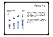 [유통환경론] SSM 현황 및 사례와 향후 발전 방안-롯데슈퍼와 홈플러스익스프레스-11