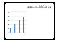 [유통환경론] SSM 현황 및 사례와 향후 발전 방안-롯데슈퍼와 홈플러스익스프레스-14