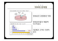 [유통환경론] SSM 현황 및 사례와 향후 발전 방안-롯데슈퍼와 홈플러스익스프레스-17