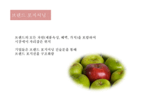 Global brand management -브랜드 포지셔닝과 마케팅 커뮤니케이션 전략-13