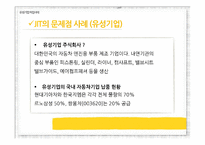 [생산운영관리] 도요타 생산 방식과 JIT-유성기업 사례를 중점으로 본 문제점과 해결방안-6