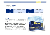 [경영학] 이케아(IKEA)기업수준의 전략-4