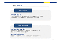 [경영학] 이케아(IKEA)기업수준의 전략-12