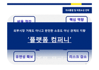 [경영학] 이케아(IKEA)기업수준의 전략-19