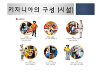 [경영학] 카자니아의 마케팅 전략-7