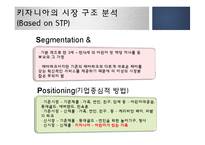 [경영학] 카자니아의 마케팅 전략-19