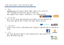 [조직행위관리] 기업의 소셜 미디어 활용에 따른 기대 효과-5