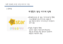 [조직행위관리] 기업의 소셜 미디어 활용에 따른 기대 효과-17