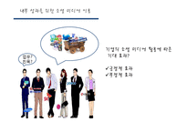 [조직행위관리] 기업의 소셜 미디어 활용에 따른 기대 효과-19
