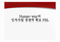 [인적자원관리] Human-way의 인적자원 경쟁력 확보 PBL-1