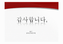 [인적자원관리] Human-way의 인적자원 경쟁력 확보 PBL-15