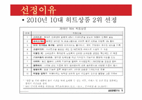 [마케팅관리] 슈퍼스타K의 마케팅 성공 요인 분석-3