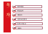[마케팅관리] 슈퍼스타K의 마케팅 성공 요인 분석-5