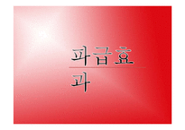 [마케팅관리] 슈퍼스타K의 마케팅 성공 요인 분석-8