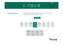 [경영전략] 하나은행 해외시장 진출전략-5
