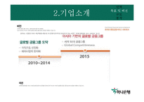 [경영전략] 하나은행 해외시장 진출전략-6
