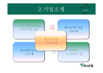 [경영전략] 하나은행 해외시장 진출전략-7