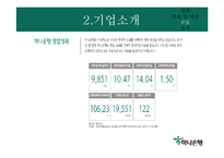 [경영전략] 하나은행 해외시장 진출전략-9