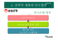 [경영전략] 하나은행 해외시장 진출전략-15