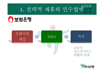 [경영전략] 하나은행 해외시장 진출전략-16