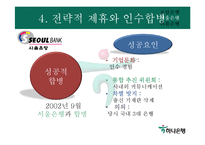 [경영전략] 하나은행 해외시장 진출전략-17